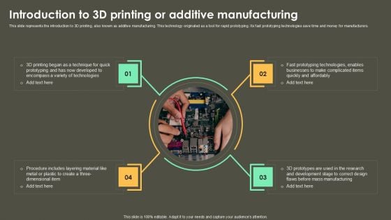 Iot Integration In Manufacturing Introduction To 3D Printing Or Additive Manufacturing Topics PDF Iot Integration In Manufacturing Introduction To 3D Printing Or Additive Manufacturing Topics PDF