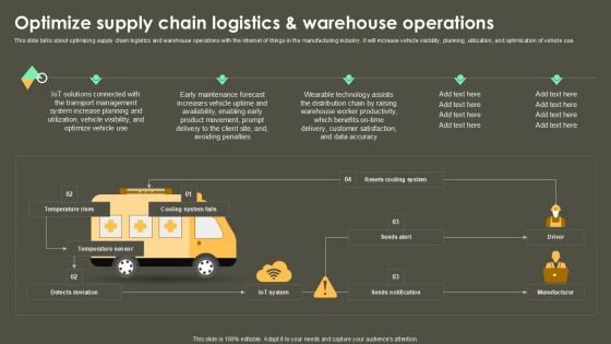 Iot Integration In Manufacturing Optimize Supply Chain Logistics And Warehouse Operations Summary PDF Iot Integration In Manufacturing Optimize Supply Chain Logistics And Warehouse Operations Summary PDF
