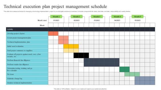 Technical Execution Plan Project Management Schedule Topics PDF