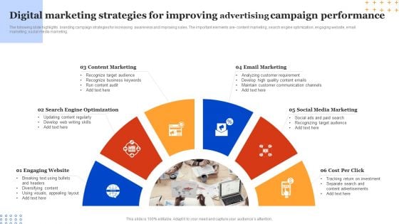 Digital Marketing Strategies For Improving Advertising Campaign Performance Topics PDF