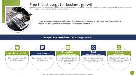 Free Trial Strategy For Business Growth Business Growth And Brand Development Plan Topics PDF