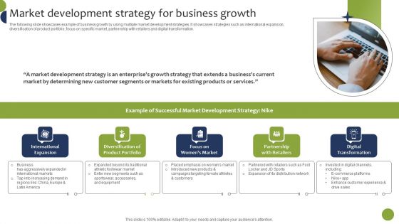 Market Development Strategy For Business Growth Mockup PDF