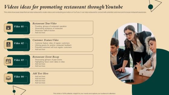 Coffeehouse Promotion Techniques To Boost Revenue Videos Ideas For Promoting Restaurant Icons PDF