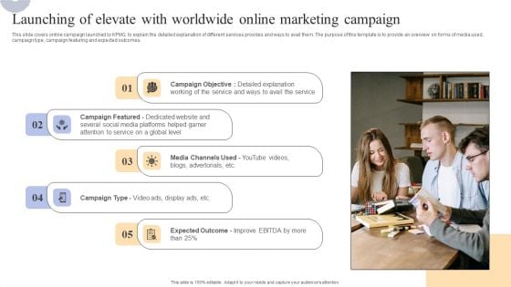 Launching Of Elevate With Worldwide Online Marketing Campaign Icons PDF