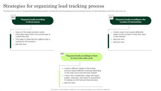 Strategies For Organizing Lead Tracking Process Enhancing Client Lead Conversion Rates Topics PDF