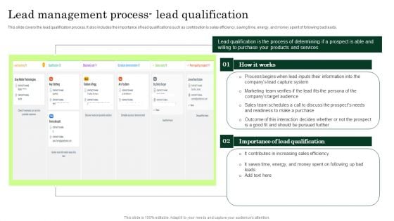 Lead Management Process Lead Qualification Enhancing Client Lead Conversion Rates Topics PDF