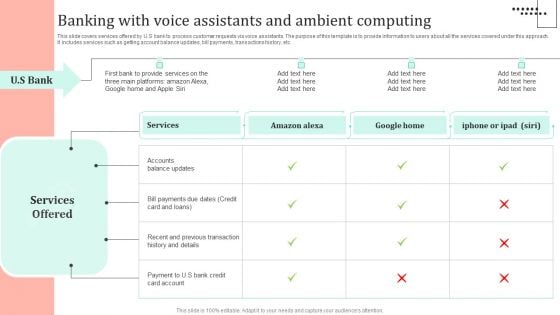Omnichannel Strategy Implementation For Banking Solutions Banking With Voice Assistants And Ambient Microsoft PDF Omnichannel Strategy Implementation For Banking Solutions Banking With Voice Assistants And Ambient Microsoft PDF