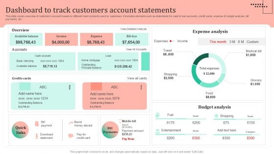 Omnichannel Strategy Implementation For Banking Solutions Dashboard To Track Customers Account Topics PDF