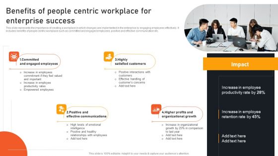 Transform Management Instruction Schedule Benefits Of People Centric Workplace Topics PDF