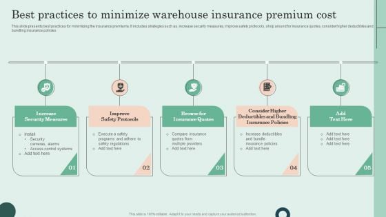 Best Practices To Minimize Warehouse Insurance Premium Cost Topics PDF Best Practices To Minimize Warehouse Insurance Premium Cost Topics PDF