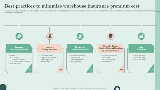 Best Practices To Minimize Warehouse Insurance Premium Cost Topics PDF