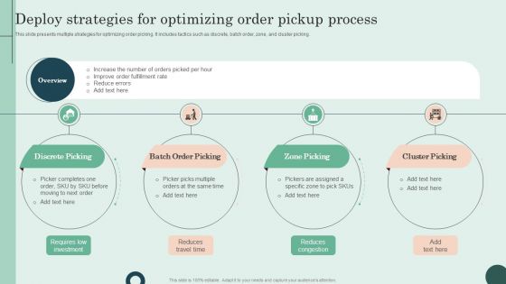 Deploy Strategies For Optimizing Order Pickup Process Topics PDF