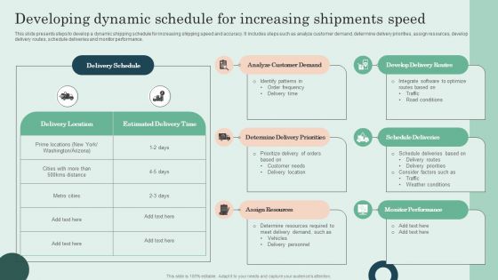 Developing Dynamic Schedule For Increasing Shipments Speed Topics PDF