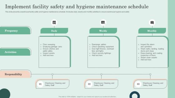 Implement Facility Safety And Hygiene Maintenance Schedule Topics PDF