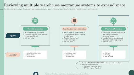 Reviewing Multiple Warehouse Mezzanine Systems To Expand Space Topics PDF