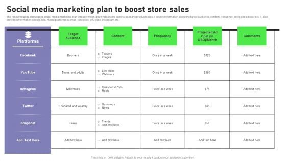 Retail Outlet Opening To Enhance Product Sale Social Media Marketing Plan To Boost Microsoft PDF