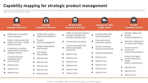 Capability Mapping For Strategic Product Management Topics PDF Capability Mapping For Strategic Product Management Topics PDF