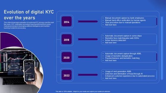 Ways Artificial Intelligence Is Transforming Finance Sector Evolution Of Digital KYC Over The Years Topics PDF