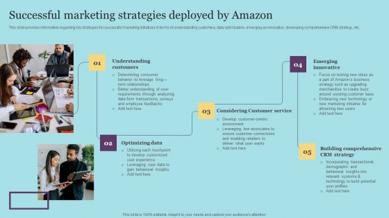 Successful Marketing Strategies Deployed By Amazon Topics PDF