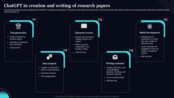 Regenerative Artificial Intelligence Systems Chatgpt In Creation And Writing Of Research Papers Topics PDF