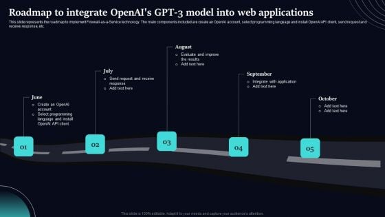 Regenerative Artificial Intelligence Systems Roadmap To Integrate Openais GPT 3 Model Web Applications Topics PDF