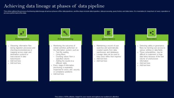 Data Lineage Methods Achieving Data Lineage At Phases Of Data Pipeline Topics PDF