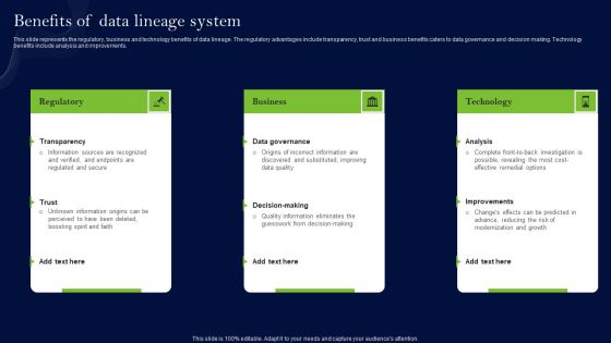 Data Lineage Methods Benefits Of Data Lineage System Topics PDF