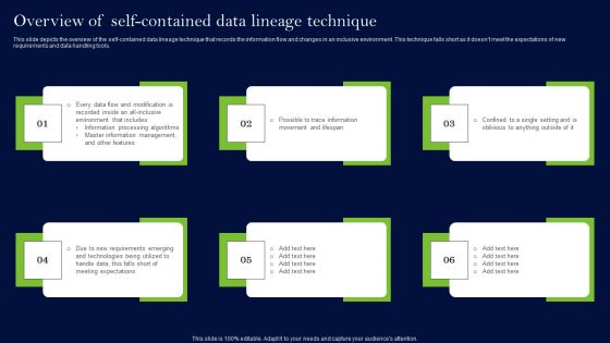 Data Lineage Methods Overview Of Self Contained Data Lineage Technique Topics PDF Data Lineage Methods Overview Of Self Contained Data Lineage Technique Topics PDF