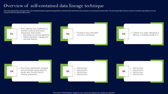 Data Lineage Methods Overview Of Self Contained Data Lineage Technique Topics PDF