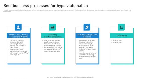 Intelligent Process Automation IPA Best Business Processes For Hyperautomation Demonstration PDF