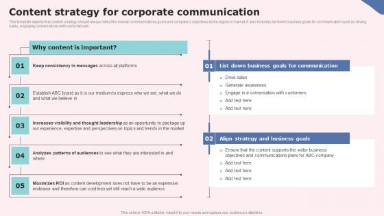 Content Strategy For Corporate Communication Topics PDF