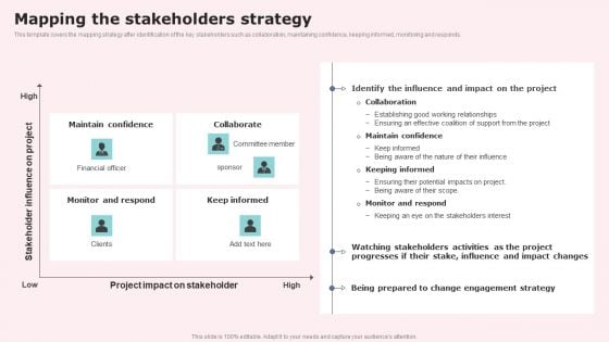 Mapping The Stakeholders Strategy Topics PDF