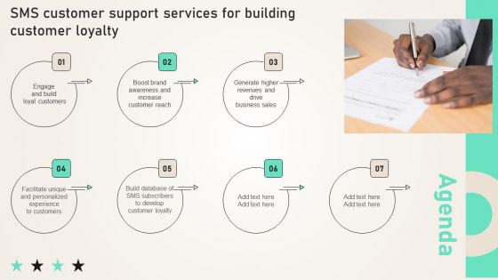 Agenda SMS Customer Support Services For Building Customer Loyalty Topics PDF