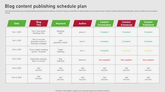 Creating Content Marketing Technique For Brand Promotions Blog Content Publishing Schedule Plan Topics PDF