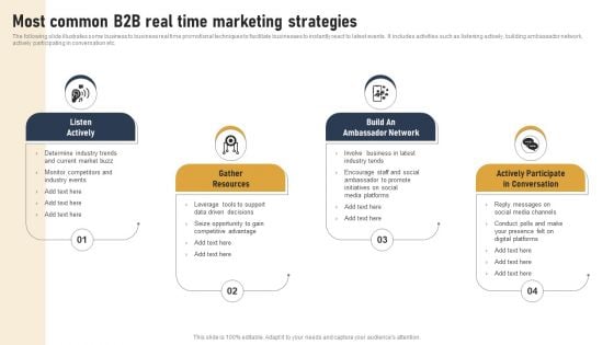 Incorporating Real Time Marketing For Improved Consumer Most Common B2b Real Time Marketing Topics PDF