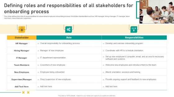 Talent Retention Initiatives For New Hire Onboarding Defining Roles And Responsibilities Topics PDF Talent Retention Initiatives For New Hire Onboarding Defining Roles And Responsibilities Topics PDF