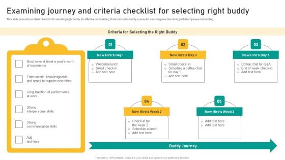 Talent Retention Initiatives For New Hire Onboarding Examining Journey And Criteria Checklist Topics PDF