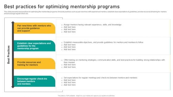 Talent Retention Initiatives For New Hire Onboarding Best Practices For Optimizing Mentorship Topics PDF