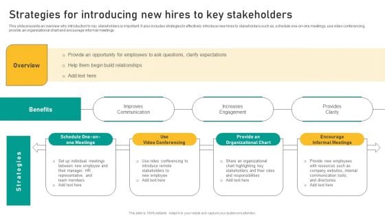 Talent Retention Initiatives For New Hire Onboarding Strategies For Introducing New Hires Topics PDF