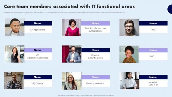 Core Team Members Associated With IT Functional Areas Topics PDF