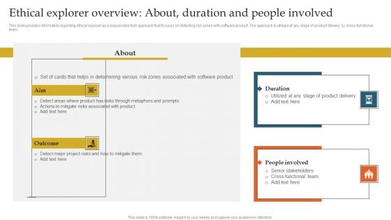 Ethical Explorer Overview About Duration And People Involved Ppt Layouts Example Topics PDF