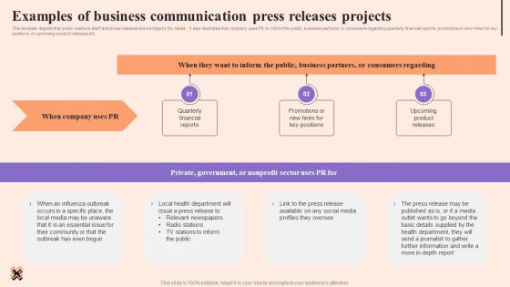 Corporate Communication Strategy Examples Of Business Communication Press Releases Projects Topics PDF Corporate Communication Strategy Examples Of Business Communication Press Releases Projects Topics PDF