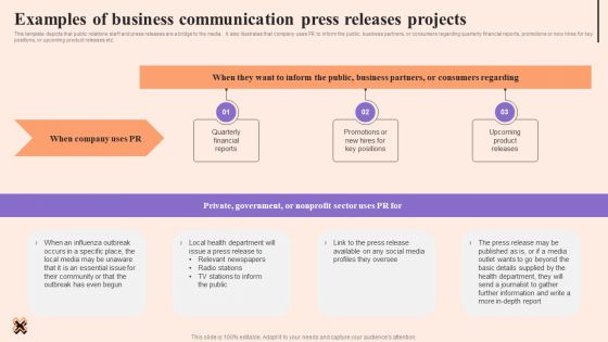 Corporate Communication Strategy Examples Of Business Communication Press Releases Projects Topics PDF