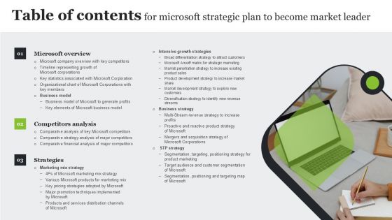 Table Of Contents For Microsoft Strategic Plan To Become Market Leader Topics PDF