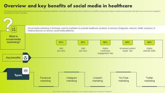 Overview And Key Benefits Of Social Media In Healthcare Topics PDF