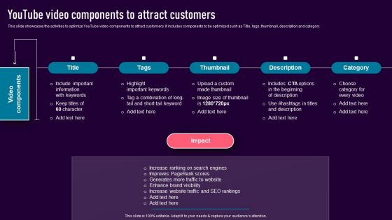 Youtube Video Components To Attract Customers Topics PDF Youtube Video Components To Attract Customers Topics PDF