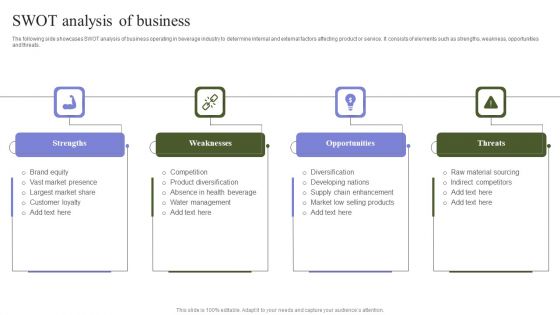 Marketing Mix Strategy Handbook SWOT Analysis Of Business Topics PDF Marketing Mix Strategy Handbook SWOT Analysis Of Business Topics PDF