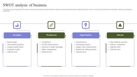 Marketing Mix Strategy Handbook SWOT Analysis Of Business Topics PDF