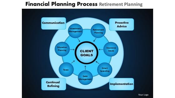 PowerPoint Slidelayout Business Financial Planning Ppt Templates