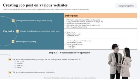 SHRM Talent Management Guide Handbook For Enterprise Creating Job Post On Various Websites Mockup PDF